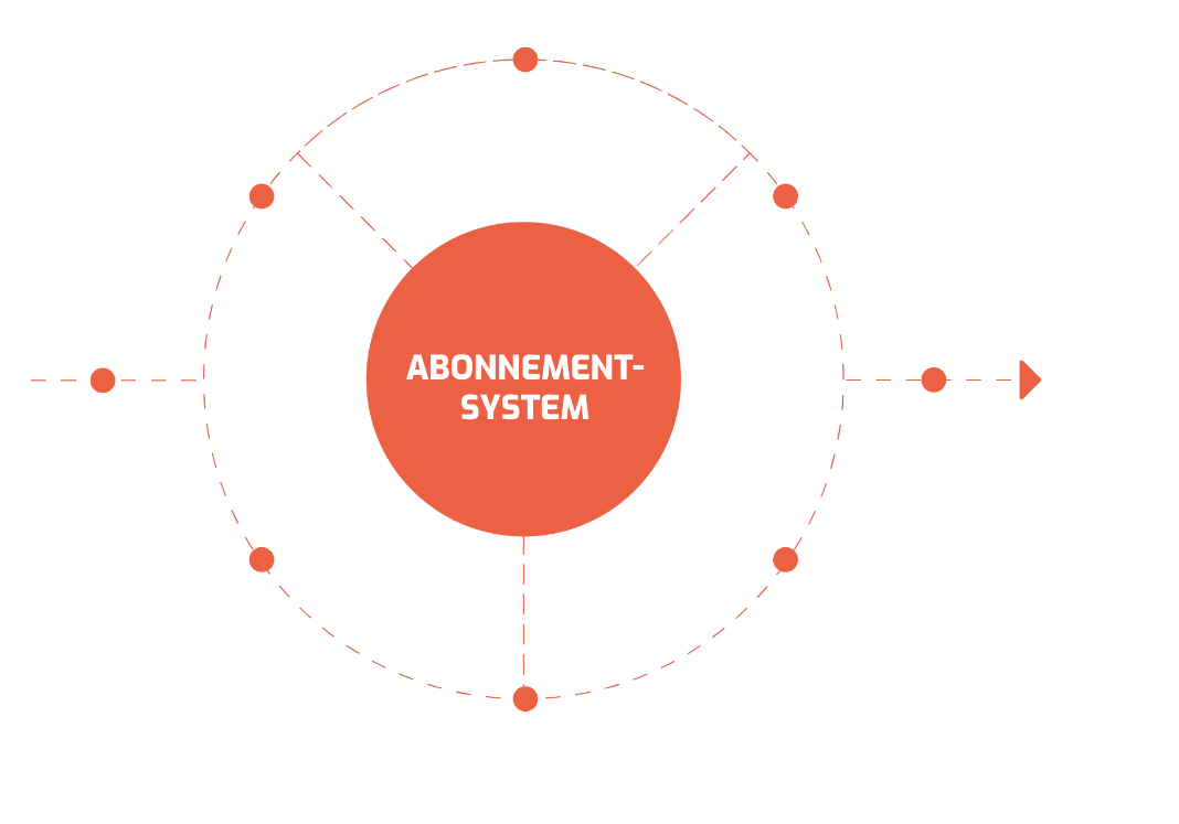 infosoft